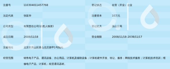 北京天元宇通科技发展