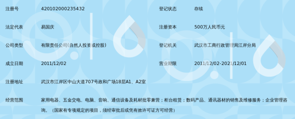 武汉纹信通通讯
