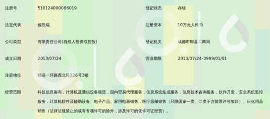 成都丽福健科技_360百科
