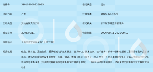 上海新大陆翼码信息科技_360百科
