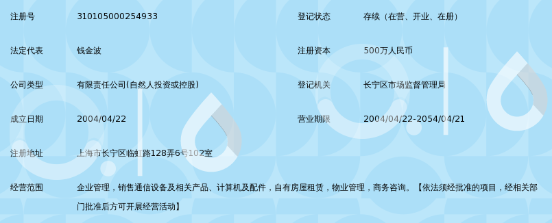 上海红蜻蜓企业管理_360百科